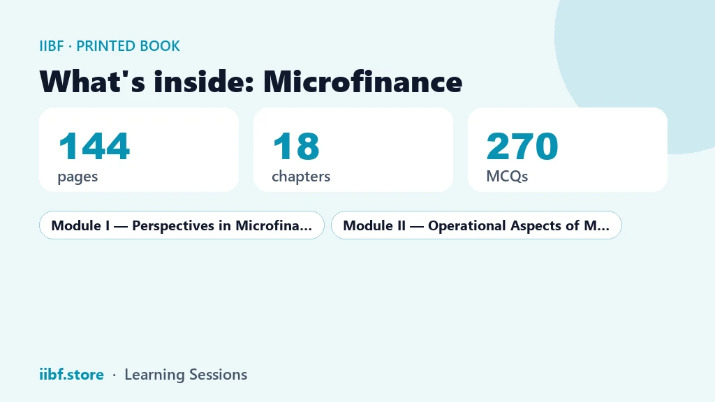 What is inside the Microfinance book: 144 pages, 18 chapters, 270 MCQs, 2 modules