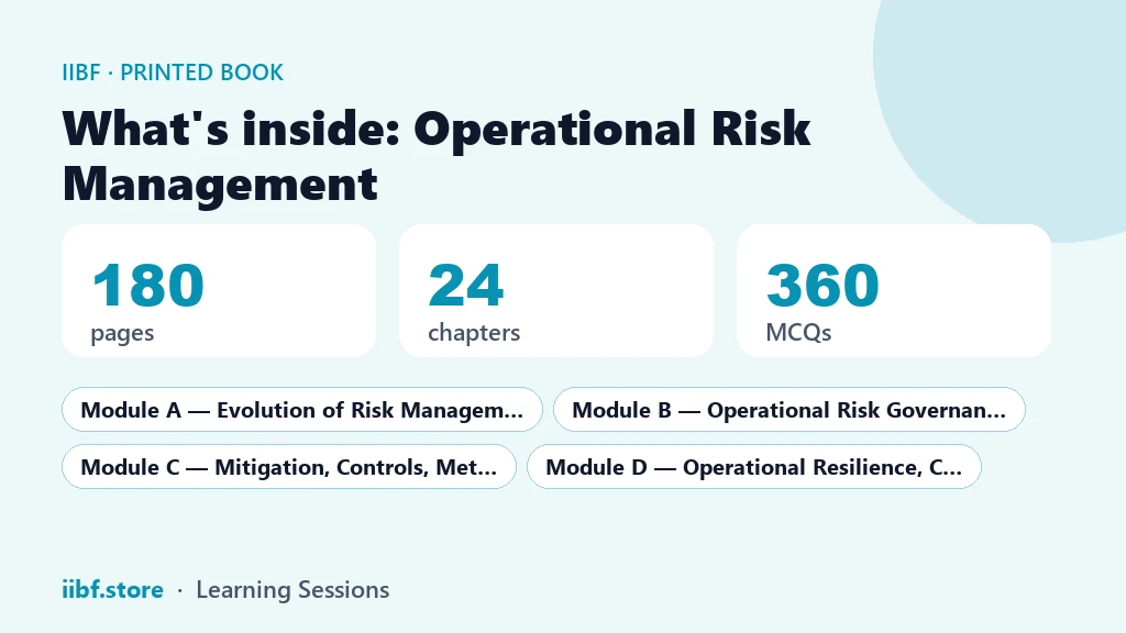 What is inside the Operational Risk Management book: 180 pages, 24 chapters, 360 MCQs, 4 modules