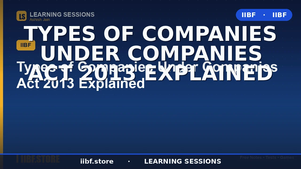 Types of Companies Under Companies Act 2013: Complete 2026 Guide