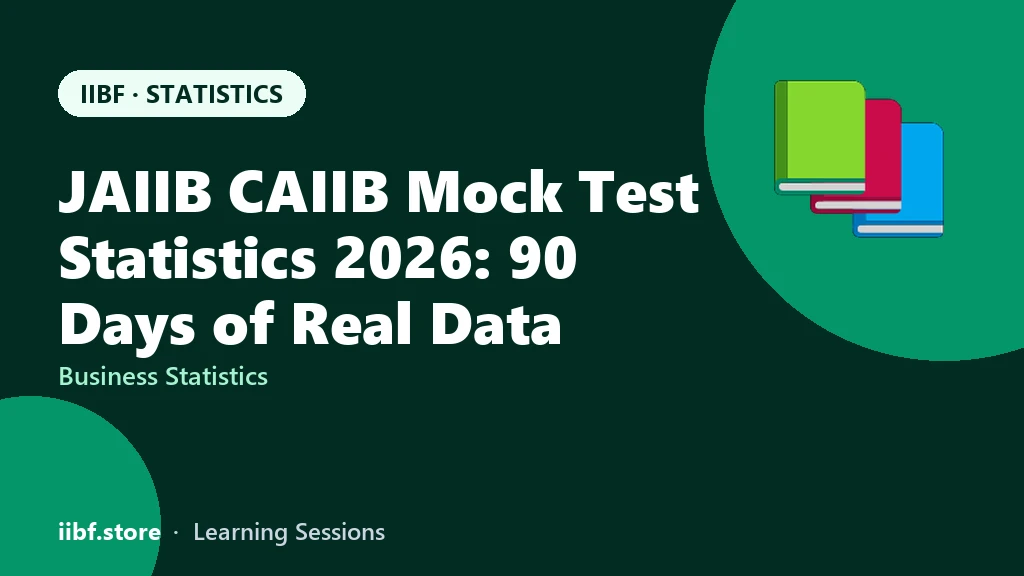 JAIIB CAIIB Mock Test Statistics 2026: 90 Days of Real Data